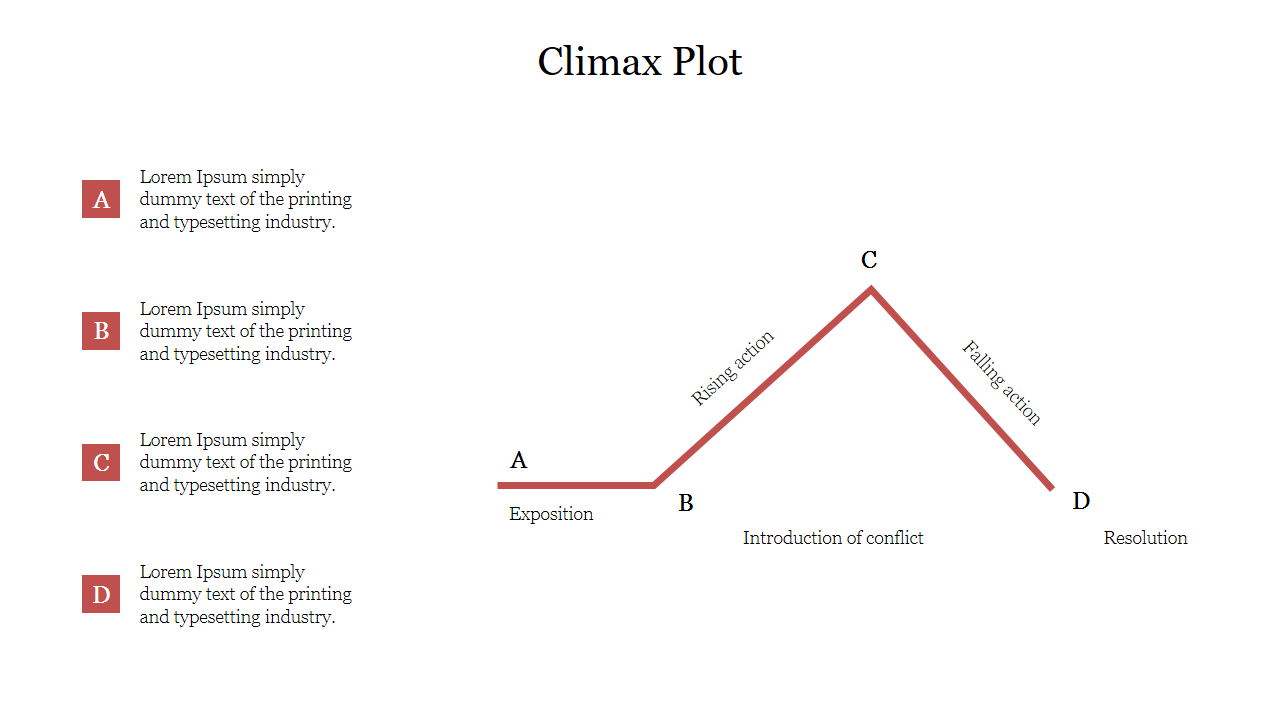 Simple Climax Plot PPT Slide Presentation Template